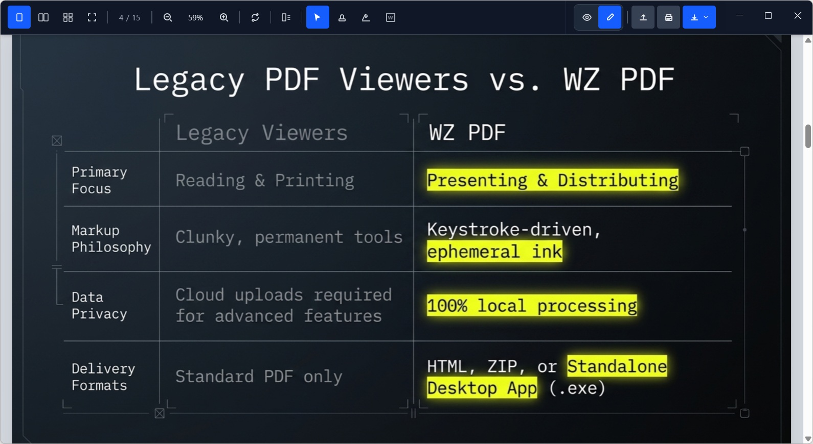 WZ-PDF EXE export menu open