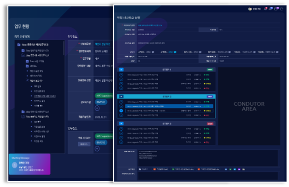 SOPS Solution Screenshot 2