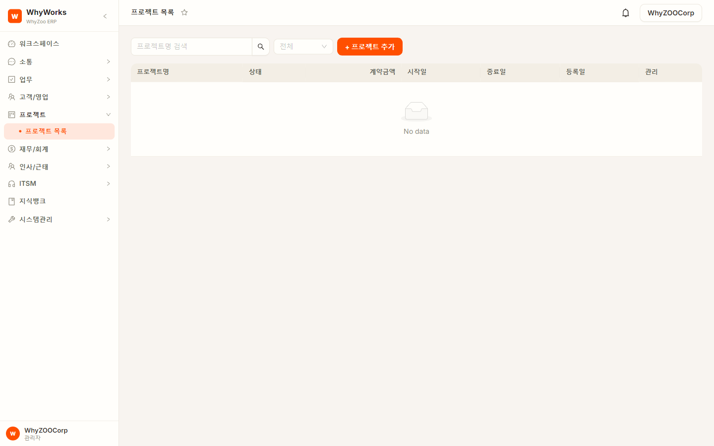 PMS Screen